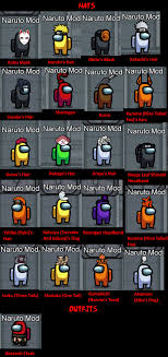 Escolha entre super mario, sonic, princesa zelda e muitos outros. Naruto Mod V1 3 Among Us Works In Progress