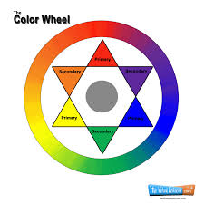 color wheel chart for teachers and students