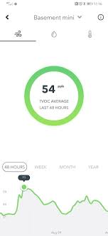 Wave is aptly named because with a 'wave' of your hand, you get an instant visual representation of the air quality in your home. Airthings Wave Mini Smart Indoor Air Quality Monitor Review The Gadgeteer