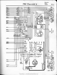 Wiring any switch into the infinitybox system is really easy. 2005 Impala Ignition Switch Wiring Diagram Wiring Diagrams Quality Crop