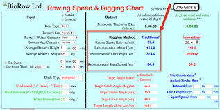 how to rig a j16 girls rowing eight rowperfect uk