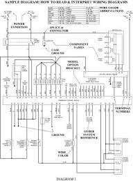 Mitsubishi mirage 2015 workshop manual. 1999 Mitsubishi Mirage Wiring Diagram Wiring Diagram Cycle Motor Cycle Motor Bibidi Bobidi Bu It