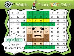 Leprechaun Hundreds Chart Fun Watch Think Color Game