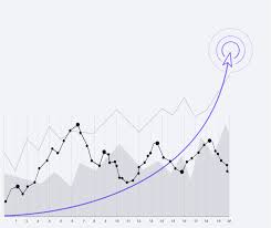 Posts must be news items relevant to investors. Ark Invest We Believe Innovation Is Key To Growth