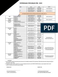 Bilakah tarikh rasmi semakan keputusan spm 2019? Jadual Percubaan Spm 2019