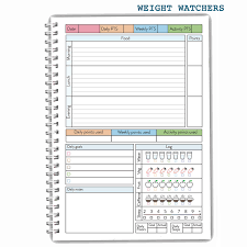Pin On Food Log