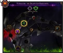 An artifact appearance unlocked by a druid on the account can be used on an. Artifact Weapons Full Guide World Of Warcraft Gameplay Guides