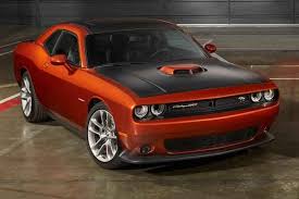 Dodge challenger hellcat for sale. Ø³ÙŠØ§Ø±Ø§Øª Ø±ÙŠØ§Ø¶ÙŠØ© Ø¯ÙˆØ¯Ø¬ Mssrf Nva Org