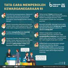 Syarat Dan Tata Cara Memperoleh Kewarganegaraan Ri Indonesia Baik
