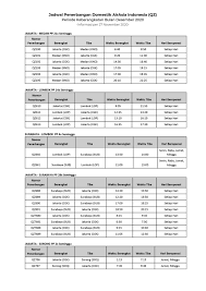 Pemprov dki kembali lakukan pembatasan kegiatan masyarakat. Ini Jadwal Penerbangan Terbaru Airasia Periode Desember