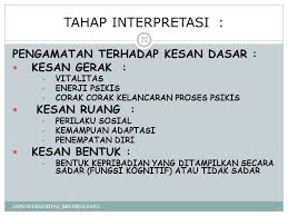 Check spelling or type a new query. Konsep Dasar Teknik Proyeksi Grafis Ppt Download