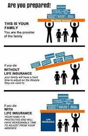 Pin By Dczky On Only Me In 2020 Life Insurance Quotes Life Insurance Marketing Life Insurance Facts