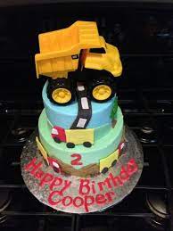 You're getting bigger every time i see you. Birthday Cake For 2 Year Old Boy With Name Novocom Top