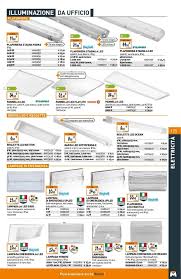 Lxsehn nordic led ferro biancheria stoffa copertura della lampada. Bricoman Luci Led Offerte Aprile 2021