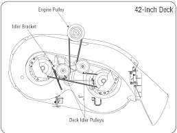 Mtd008012 coupling, steering cover, bumper. 42 Inch Mtd Yard Machine Drive Belt Diagram