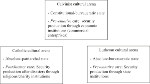 Hotarare 1861/2006 pentru modificarea si completarea normelor metodologice de art. Chapter 4 The Epochal Threshold Of The Security Regimes 1680 1700 In Prometheus Tamed