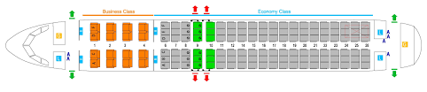 flight facilities flight information srilankan airlines