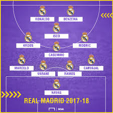 We have also provide vector number (in eps format) as an option, which is the complete version of real madrid number already with club's logo in the bottom of each numbers (the ttf font couldn't afford that details). Real Madrid Are Still The Team To Beat In Spain And In Europe Goal Com
