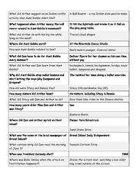 Night Of The Twisters Quiz By Battle Of The Books Quiz Center Tpt