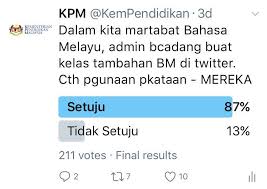 Bahasa melayu ialah bahasa kebangsaan rakyat malaysia. Kpm On Twitter Terima Kasih Kpd Yang Mengundi Insya Allah Admin Akn Adakan Kelas Bahasa Melayu Ini Sama2 Beri Input Menaikkan Bahasa Kebangsaan Negaraku Https T Co Fhirfqzl2z