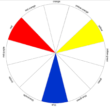 Color in all the parts of the picture using the color wheel. Make Your Own Colour Wheel