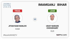 Ndtv On Twitter Resultswithndtv Bitter Contest In Bihar S Patna Sahib Constituency Congress Pravin Singh Kushwaha Takes Lead Biharelection2020 Live Updates Https T Co 7kideqziq5 Https T Co Hmfklms0nm