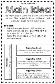 Reading Strategies Posters Interactive Reading Journals