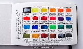 Pin By Alice Regan On Journal And Art Inspiration In 2019