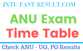 Acharya nagarjuna university has successfully organized the anu degree supply/ instant exams in the month of november & december 2020. Anu Degree 3rd Sem Exam Time Table March 2021 Exam Dates