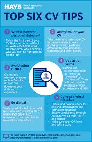 Let us help you immigrate to australia. Preparing A Cv For International Applications Does One Size Fit All Viewpoint Careers Advice Blog