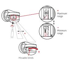Creative and i have not published an depth analysis of pir detectors and smoke detectors, if you are interested we can be in touch. Search Contact My Account Login Great Britain Ireland International Belgie Belgique Cesko Slovensko China Danmark Deutschland Espana France Italia Magyarorszag Nederland Polska Possiya Portugal Usa United Arab Emirates Rc Plus Next N Modern