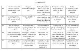 Is sense of wellbeing, confidence and it enables us to fully . Mental Health Jeopardy Printable Game Images Nomor Siapa