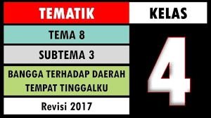 Berikut ini kunci jawaban soal buku siswa tema 1 kelas 5 kurikulum 2013 revisi terbaru. Soal Tematik Kelas 4 Tema 8 Subtema 3 Dan Kunci Jawaban Bangga Terhadap Daerah Tempat Tinggalku Youtube
