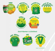 740 x 329 jpeg 90kb. Make Running Your Healthy Habit Join The Milo Malaysia Breakfast Day In Johor And Get Freebies Johor Now