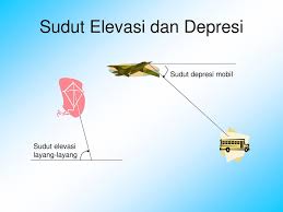Jadi, jarak orang dengan menara adalah = 40,42 meter. Trigonometri Pertemuan Ppt Download