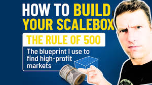 Building A Winning Buy Box