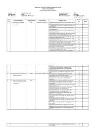 Contoh soal administrasi keuangan dan jawabannya kelas 12 otkp ilmusosial id. Kisi Kisi Soal Matemtaika Peminatan Kelas Xi