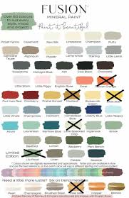 Fusion Mineral Paint No Voc And Eco Friendly Furniture Paint Etsy Mineral Paint Fusion Mineral Paint Fusion Paint