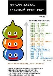 ぬーん 編み方よりスライムのお絵かきに没頭してましまった スライムタワーの編み スライム ぬいぐるみ 編み 図 かぎ針編み 帽子 編み図