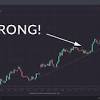 The crypto.com app makes it easy for everyone regardless of experience or financial status to buy, trade and sell cryptocurrencies in minutes. 1