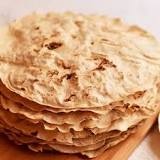 Jowar Roti (Jolad Rotti) Kadak – HealthyOrganic