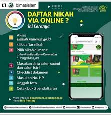 Pendaftaran Nikah Dilakukan Secara Online Selama Wfh