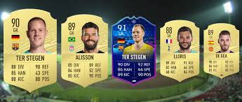 C20 card fifa personalizat gold inform. Fifa 20 Statistiken Fur Nerds Die Beliebtesten Torhuter Fifa Esports Com