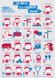 A Z Of Disability Etiquette Disability Awareness Activities Disability Awareness Month Disability