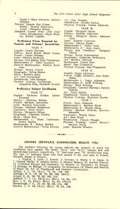 w THE MAGAZINE FORT STREET GIRLS' HIGH SCHOOL