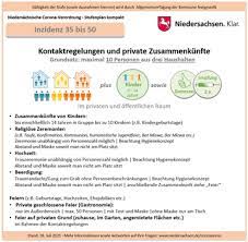 Und geht noch einen schritt weiter: Stufenplan Corona Regeln Auf Basis Der Regionalen Inzidenz Portal Niedersachsen