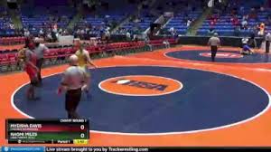 2022 IHSA (IL) Girls State Championships