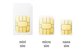 It means the same card can be used in different types of. Sim Card Sizes Explained Nano Sim Micro Sim Or Standard Sim