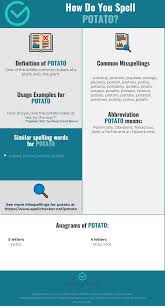 Correct Spelling For Potato Infographic Spellchecker Net
