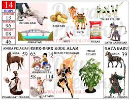 Berjumpa lagi di situs sang pemimpi dot com, situs kami telah banyak membahas tentang buku mimpi erek erek ataupun tafsir mimpi 2d 3d maupun 4d, pada. 89 Jenis Gambar 08 Togel Inspiratif